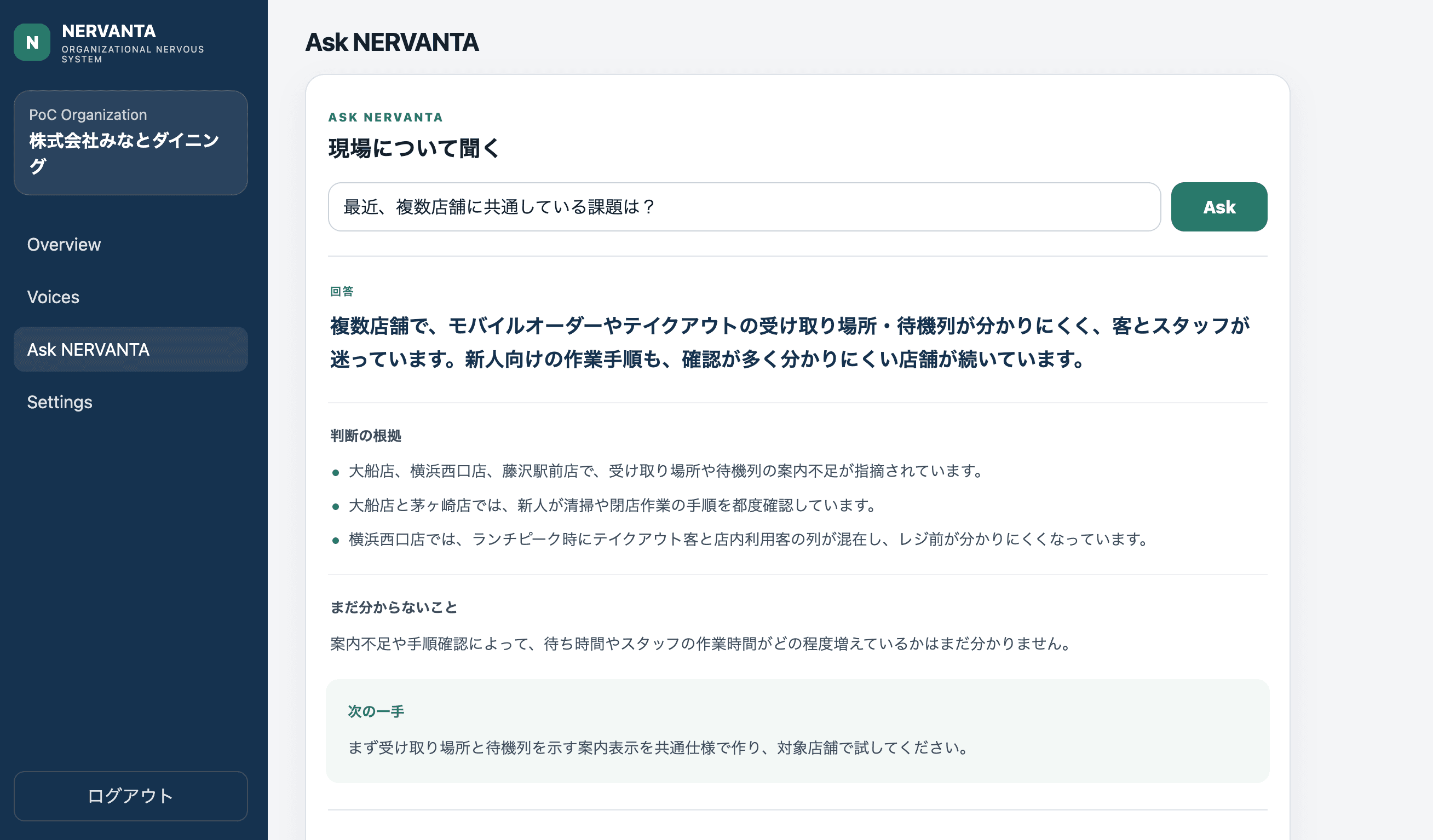Ask NERVANTA画面